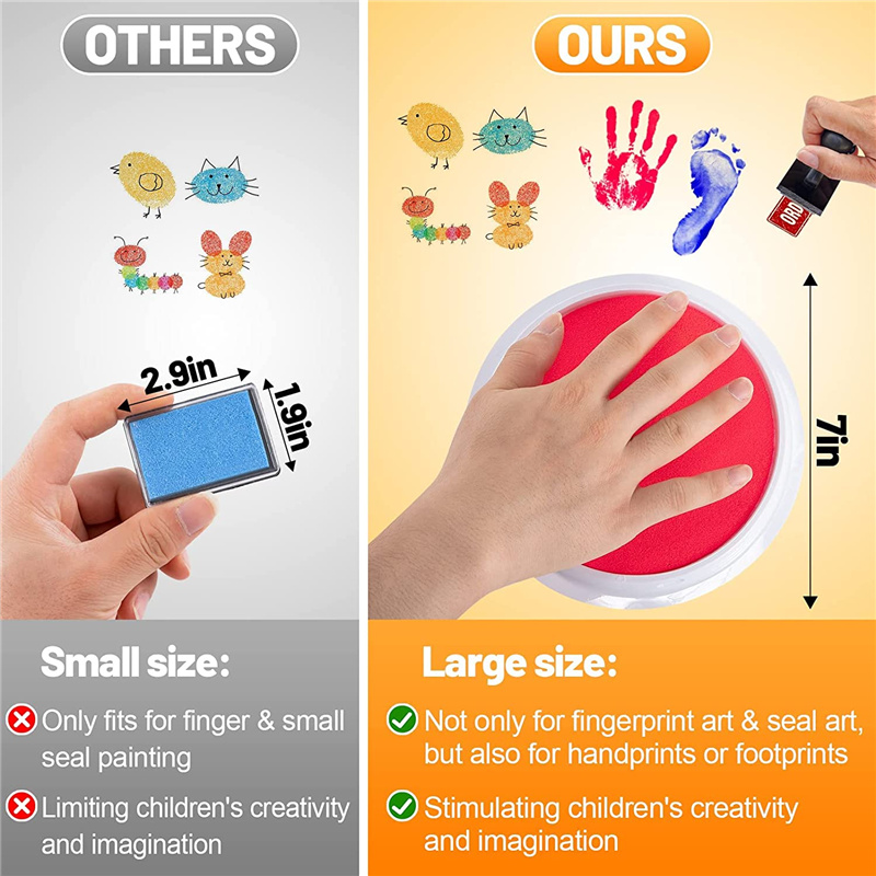 5 وسادات حبر كبيرة مستديرة للح - مراجعة Footprint Ink Kit وسعره
