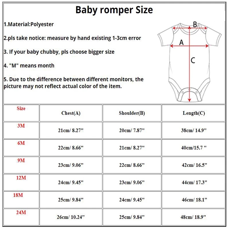 بلدي 1st عيد ميلاد الوليد رومب - مراجعة Baby Nursery Ideas Boy وسعره